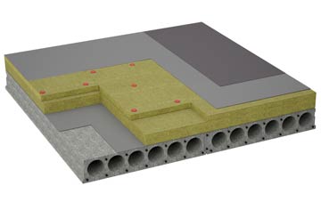 considerations of Ulcat Row flat roofing insulation